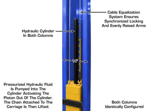 Atlas Platinum PVL-12 ALI Certified 12,000 Lbs. Capacity 2 Post Lift (Blue)