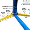 ATTD-BP10000X-12.jpg Atlas BP10000 Baseplate 10,000 lbs. Capacity 2 Post Lift (ATTD)