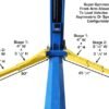 ATTD-BP8000-NEW-16.jpg ATLAS 8,000 LB. CAPACITY BASEPLATE LIFT – with Professional Installation!