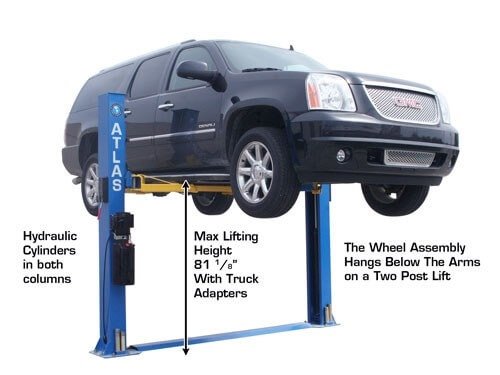 ATTD-BP8000-NEW-3.jpg ATLAS 8,000 LB. CAPACITY BASEPLATE LIFT – with Professional Installation!
