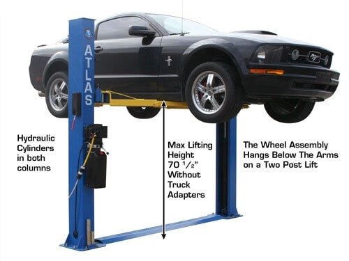 ATTD-BP8000-NEW-4.jpg ATLAS 8,000 LB. CAPACITY BASEPLATE LIFT – with Professional Installation!