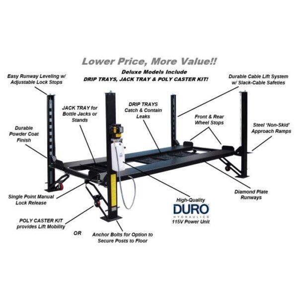 tux_fp8k-dx_xlt_feature_diagram_2022__2-1.jpg Tuxedo FP8K-DX-XLT Extended Four Post Auto Lift